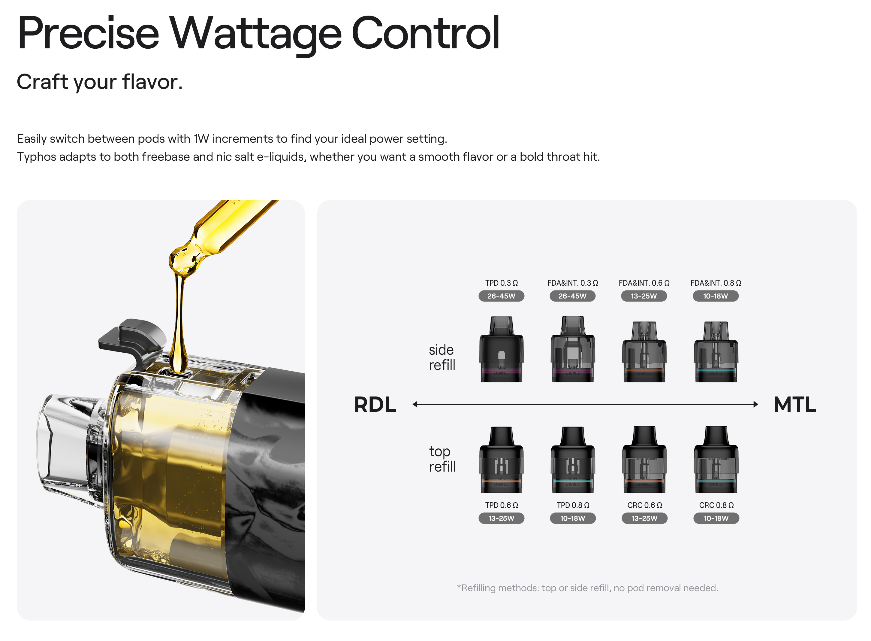Kit Typhos MTL/RDL - Contrôle précis de la puissance – Réglez votre vape au watt près