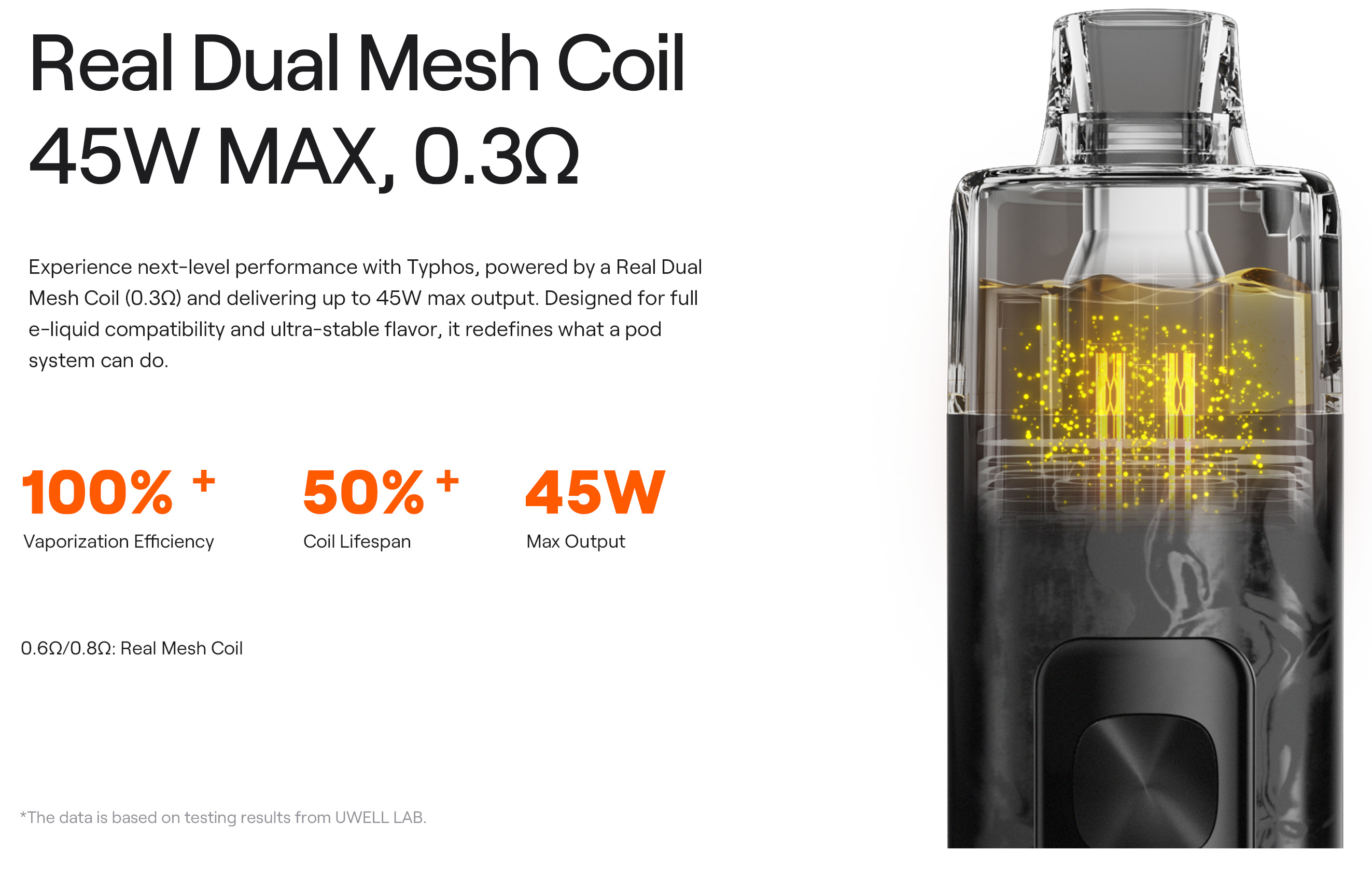 Kit Typhos MTL/RDL - Résistance Dual Mesh 0.3Ω – Jusqu’à 45W