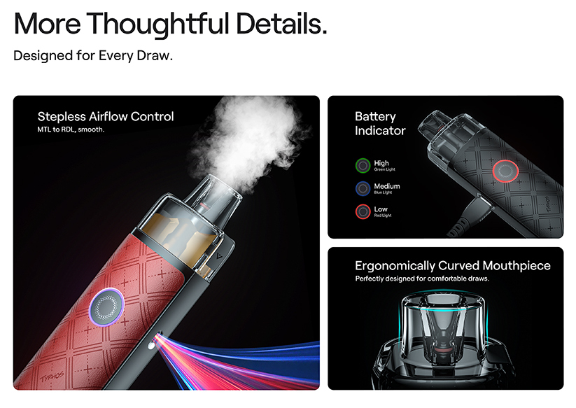 Kit Typhos SE - Détails intelligents pour une utilisation confortable