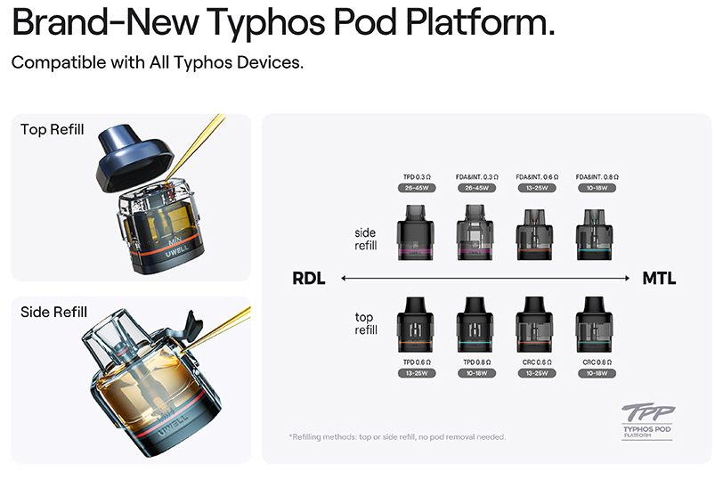 Kit Typhos SE - Uwell - Plateforme Typhos Pod compatible