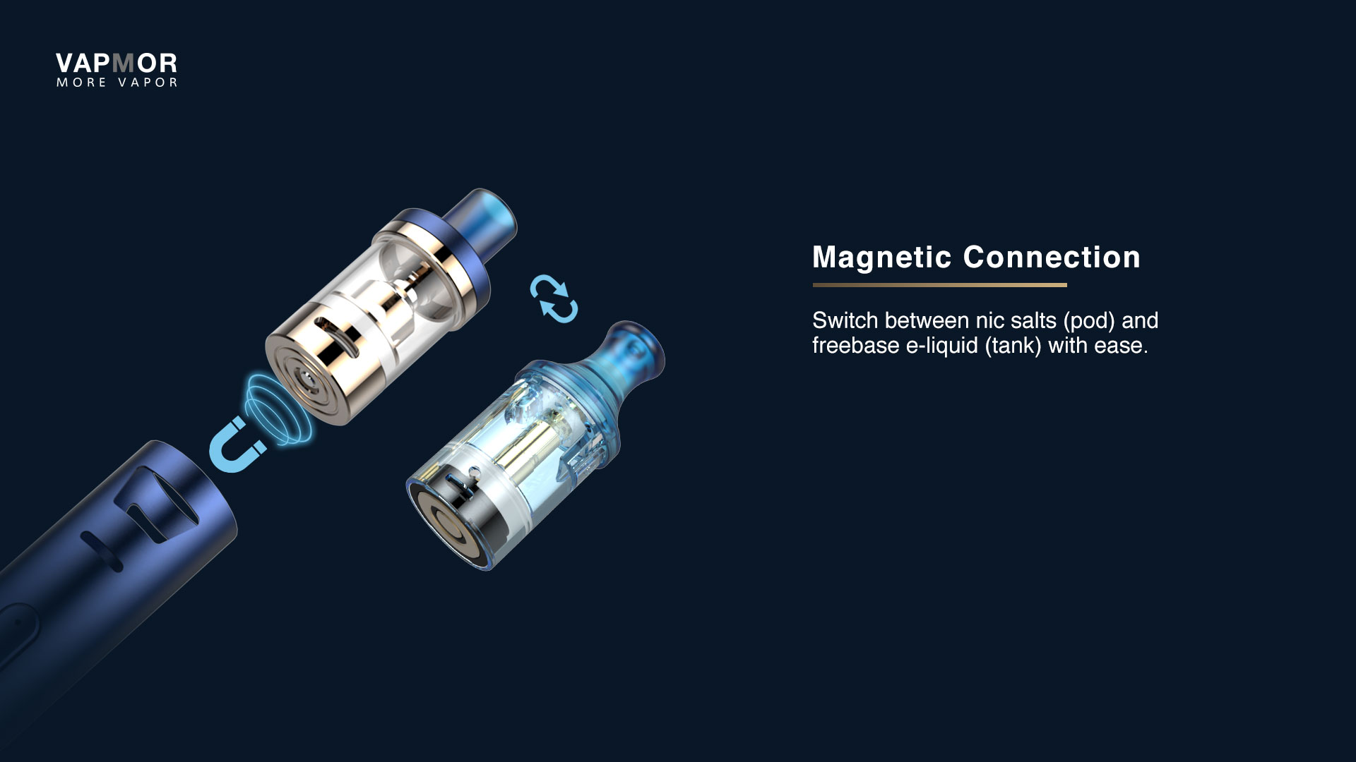 Kit VGO 1500mah avec Ato VGO 2ml & Pod VGO 2ml VapMor - Magnétic Clearo et Pod