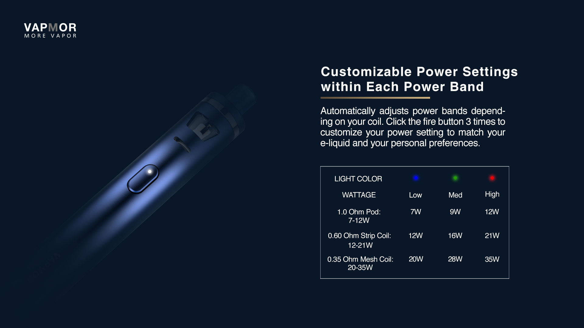 Kit VGO 1500mah avec Ato VGO 2ml & Pod VGO 2ml VapMor - 3 niveaux de puissance