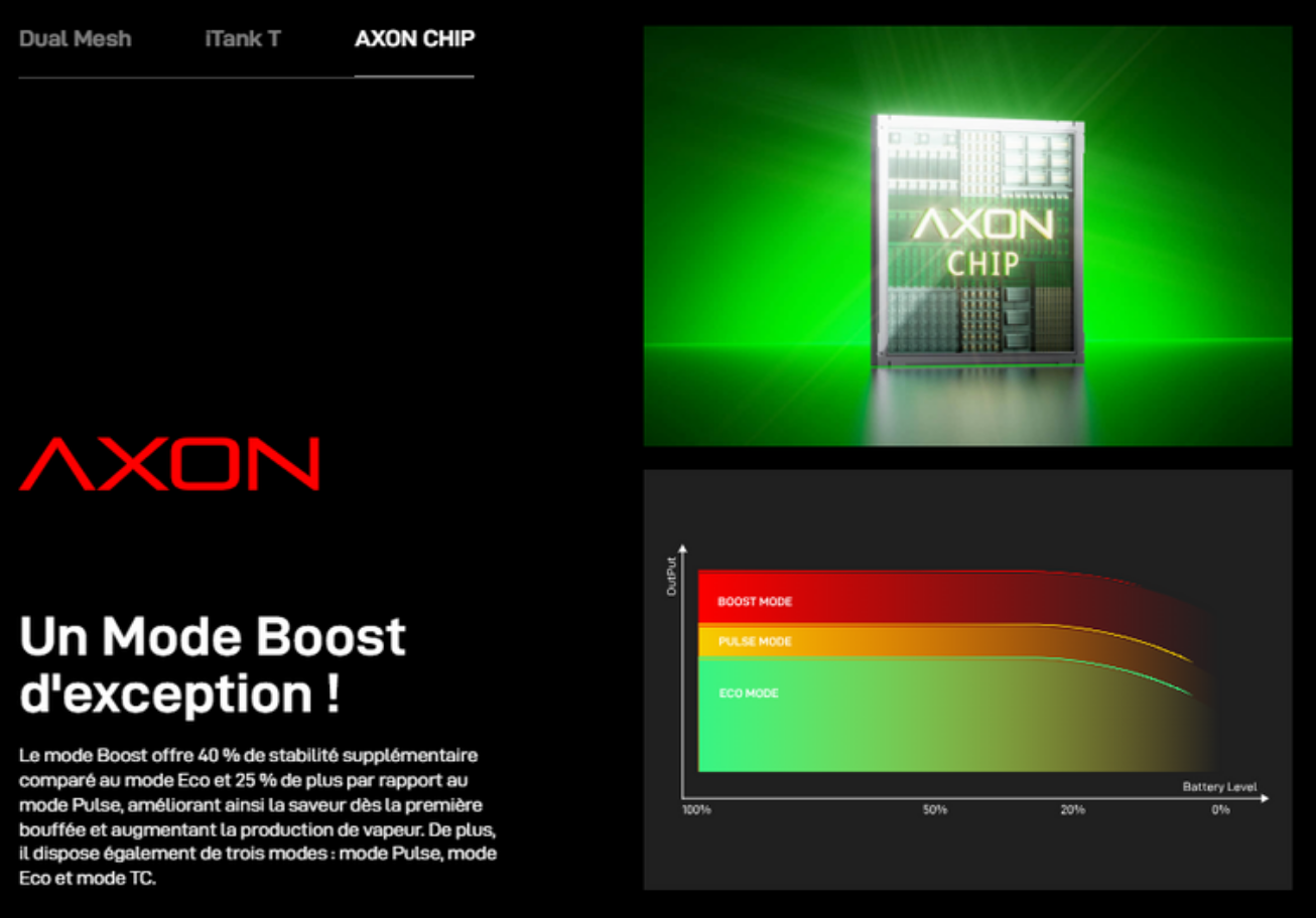 Kit Armour Ultra Vaporesso avec iTank T Dual Mesh 6 mL - Chipset AXON