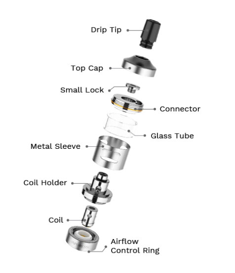 Clearomiseur VM 22 2ml - Vaporesso - Clearomiseur démonté