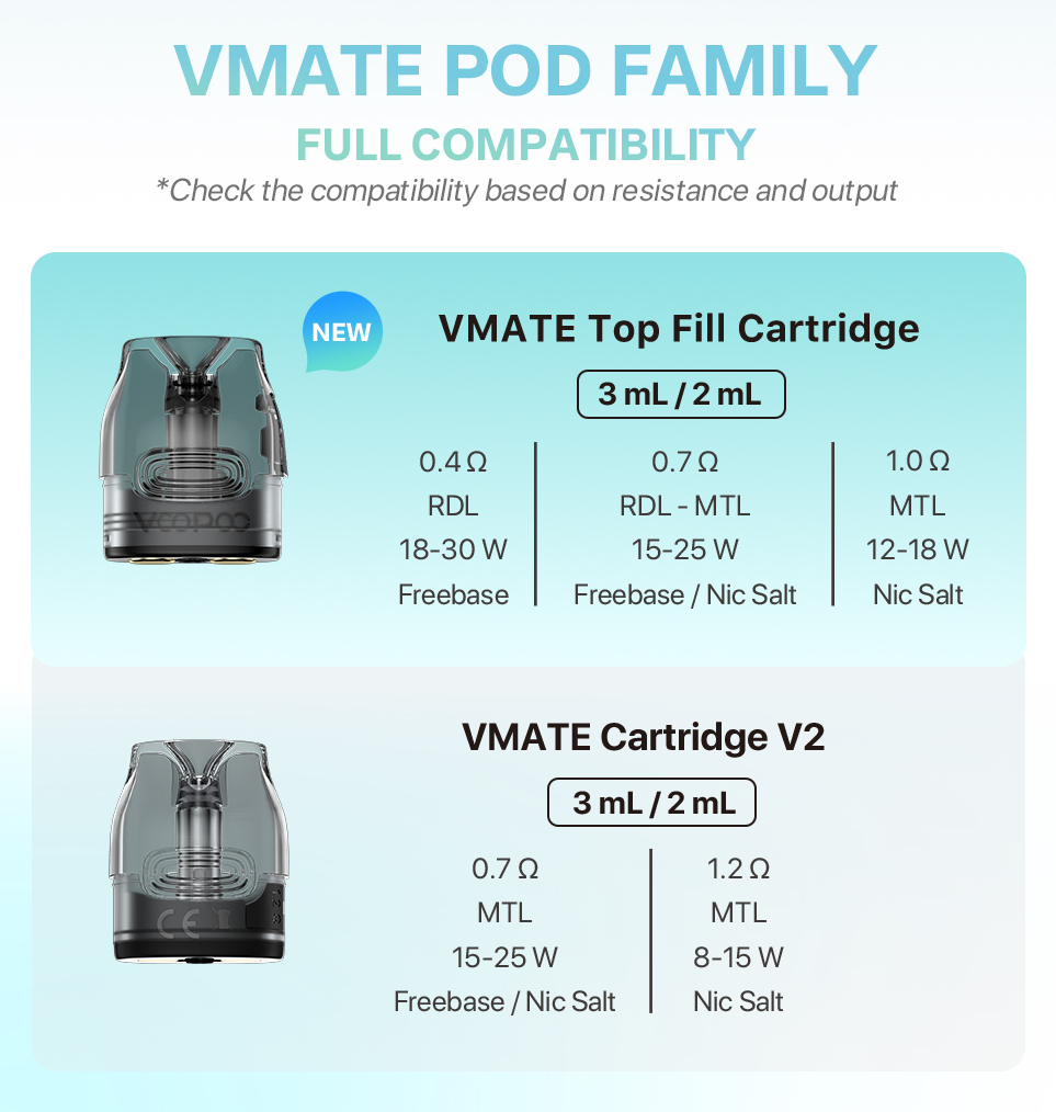 Kit Pod Vmate i3 - 3ml - 1500mAh - Voopoo - Pod Family