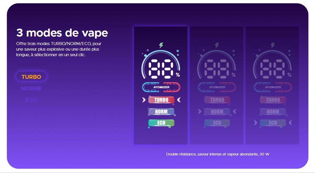 Kit Vrizz 2 - Voopoo - 3 Mode de vape