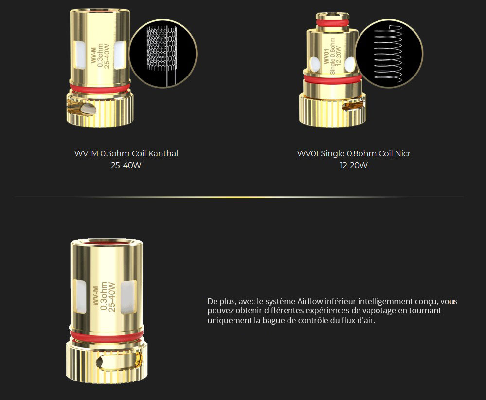 Kit R80 4ml - Wismec - Type de résistances